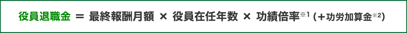 役員退職金 = 最終報酬月額 × 役員在任年数 × 功績倍率※1(+功労加算金※2)